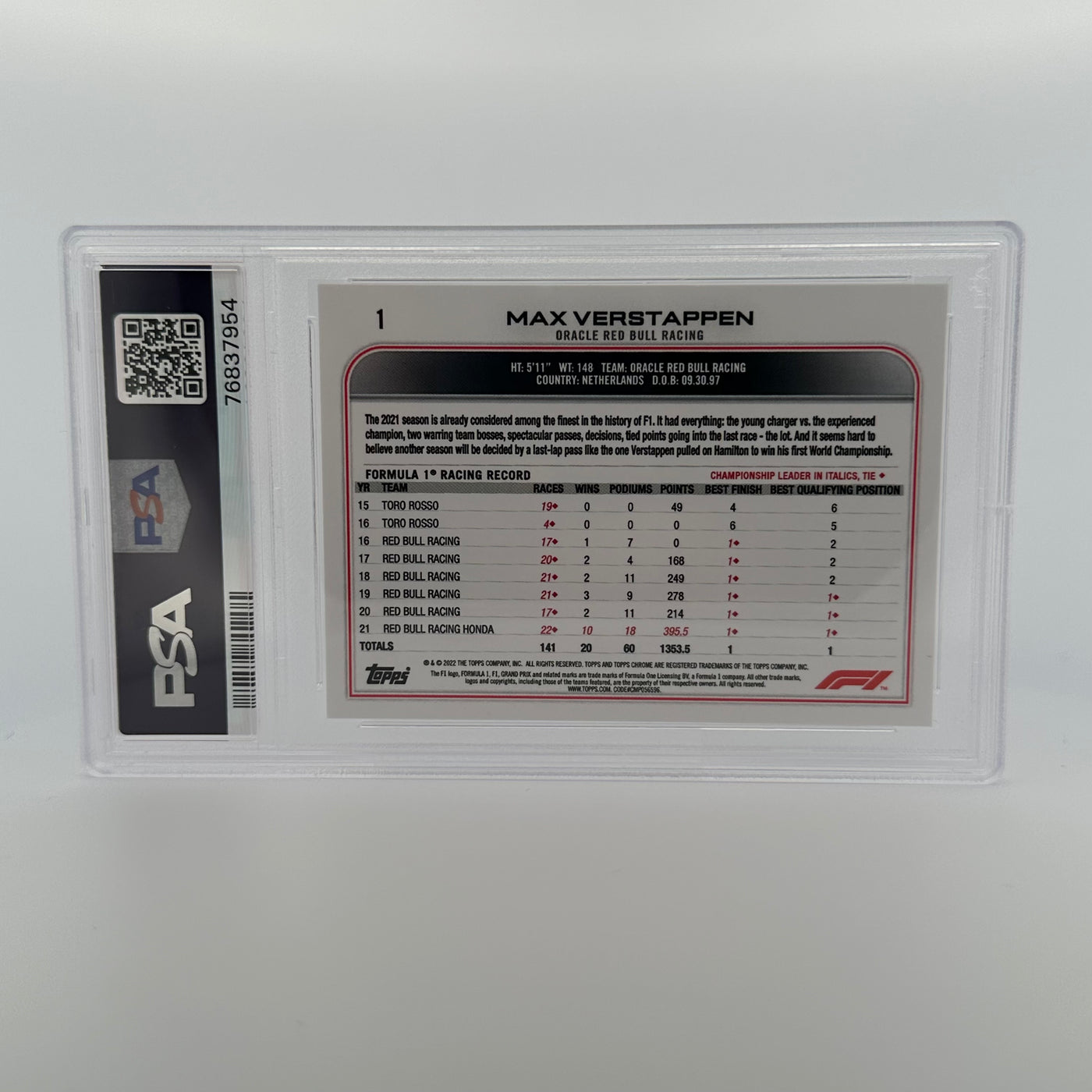 PSA 10 - MAX VERSTAPPEN #1 - SSP