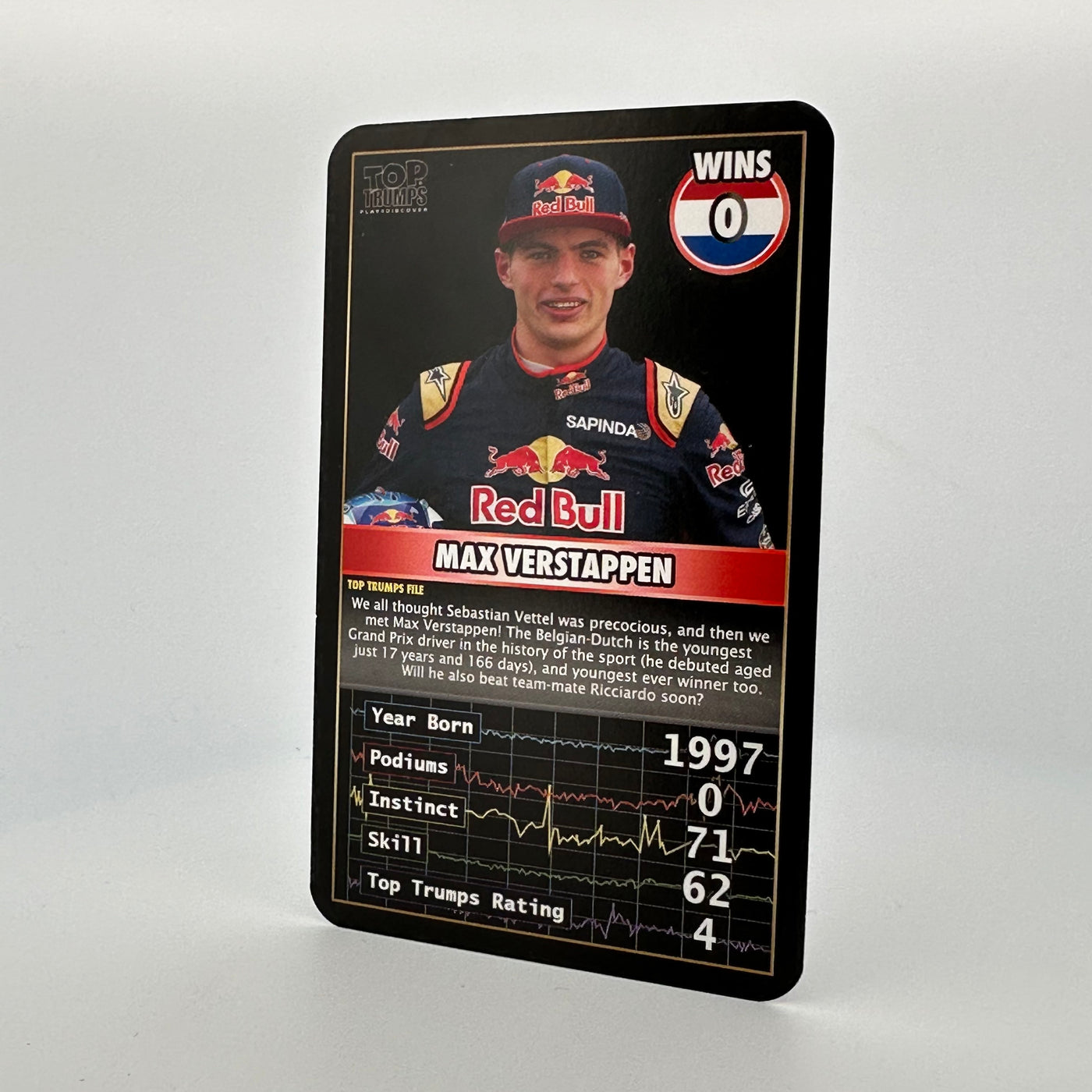 Max Verstappen - 0 WINS - TOP TRUMPS - 2016 GRAND PRIX HEROES