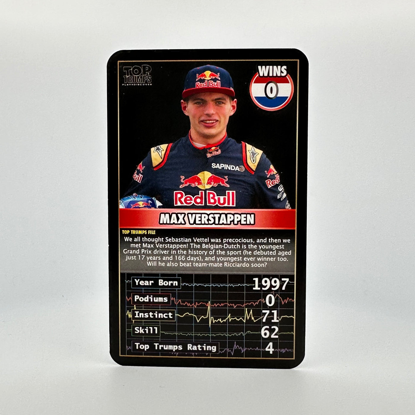 Max Verstappen - 0 WINS - TOP TRUMPS - 2016 GRAND PRIX HEROES