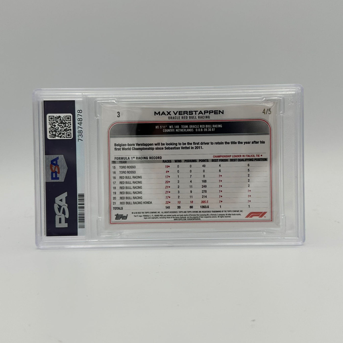 PSA 10 - 4/5 Max Verstappen #3 - Red Wave Refractor